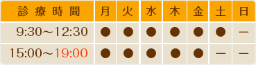 診療時間表